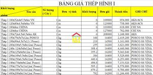 Giá Thép Hình I