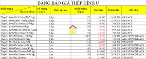 Gia Thep Hinh U